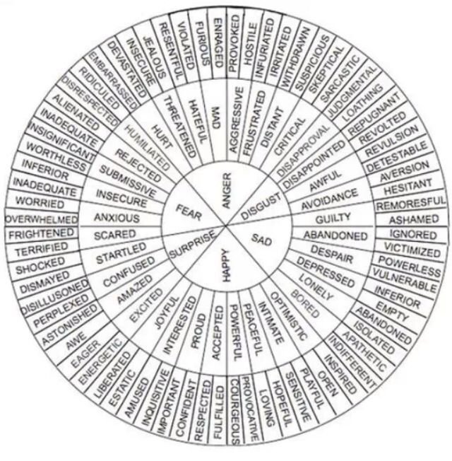 49bb766434fa41a0769be5931f7b939c--teachi