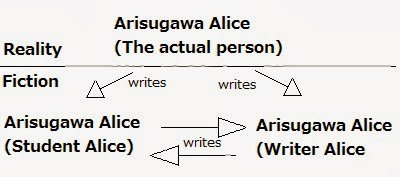 arisugawa.jpg